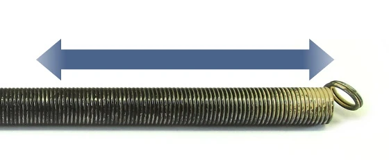 Messen der Günther Tore Zugfeder Messen der Günther Tore Zugfeder